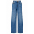 JEANS A PALAZZO